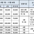 11월5주(11/29(금)~12/5(목) 예약 받습니다 이미지