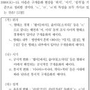 통시적 구개음화 이미지