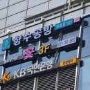 두프트101