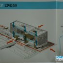 엠브릿지 (M.Bridge)