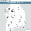 설의원 이미지