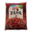 동성 이미지