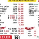 찌개랑찜이랑 이미지