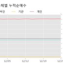 (주)엠아이텍 이미지