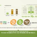 라온시스템 이미지