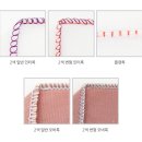 엔씨씨 네이버블로그