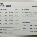 참손길지압힐링센터안마원 이미지