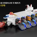 The 카이저 이미지
