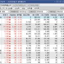 (주)일성케미칼 이미지