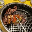 노란상 소갈비 석촌호수점 네이버블로그
