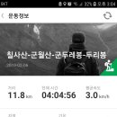 경안주유소 이미지