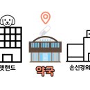 제일건강약국 이미지