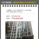 동광로3길 18 이미지