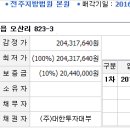 무주읍109 네이버블로그