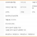 성지맨션 이미지