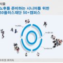 동남3차경로당 | [서울] 노후를 준비하는 시니어를 위한 50플러스재단 50+캠퍼스