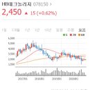 (주)엘에스텍 이미지