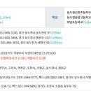 송내프라자 이미지