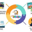 스마트앤홈 이미지