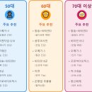 장수 건강기능식품