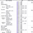 블링카 이미지
