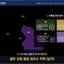 더포르테