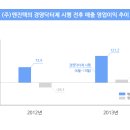 (주)엔진텍 이미지