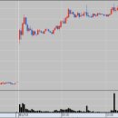 제일양봉산업 이미지
