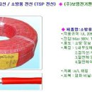 소방용전선,TSP전선,AWG18전선,TSP소방용전선,소방감지선,FR-3전선 단가표 이미지
