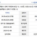 석관동두산위브아파트7 네이버블로그