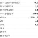 시화점포토센터