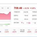 현대상사 이미지