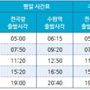 전곡2리 회관 이미지
