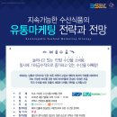어망수산
