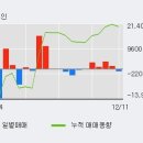 화승상회 이미지