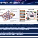 삼송팜