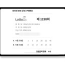 현대영약국 이미지