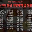 지지유 이미지