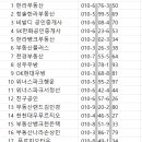 정자동 청솔마을634동 네이버블로그