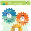 석건설