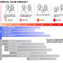 이지앤메디칼 이미지