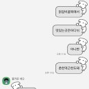 빨강머리이모닭갈비 이미지