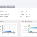 서울경인초등학교 이미지