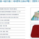 이든정보통신 네이버블로그