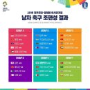 아시안게임 남자 축구 국가대표팀 경기 일정 이미지