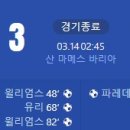 [24/25 UEFA Europa League 16강 2차전] 아틀레틱 클루브 vs AS 로마 골장면.gif 이미지