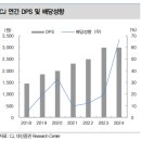 주식회사 영의 이미지