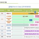 엔솔 이데일리