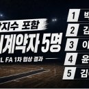여자농구 박지수 어디로 갈가여? 이미지