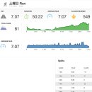 서브 (SUB) 이미지